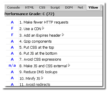20 Tips and Tricks to Speed-Up Your WordPress Blog | Image 4