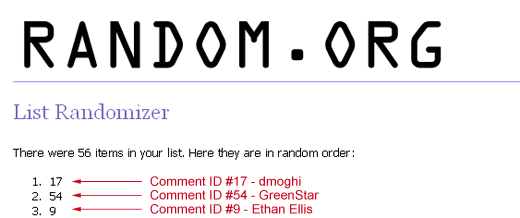 Elegant WordPress Themes 1-Year Memberships Giveaway Winners