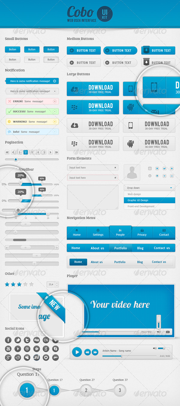 Cobo Premium UI Pack
