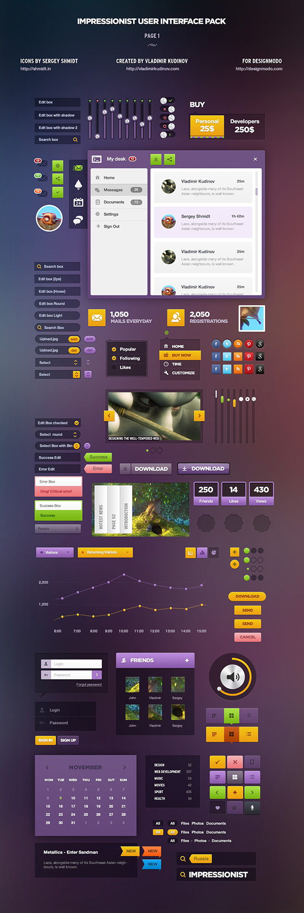 Impressionist Spice UI
