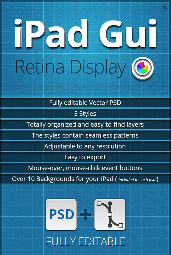 iPad Gui