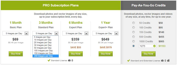 DepositPhotos Old Subscription Plans