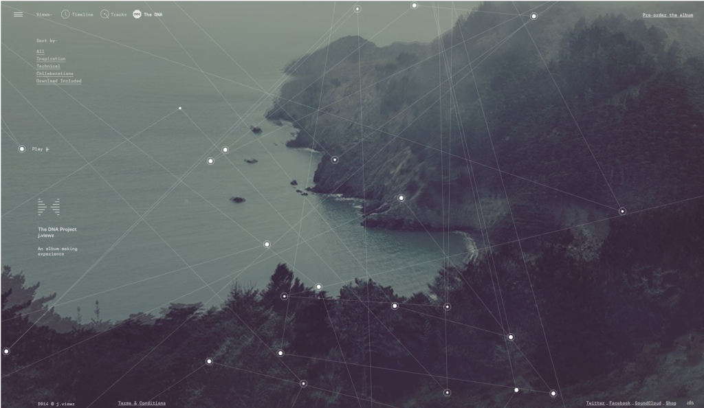 daily inspiration The DNA Project