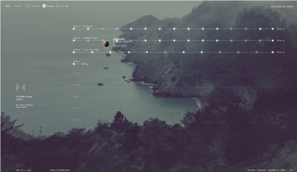 daily inspiration The DNA Project