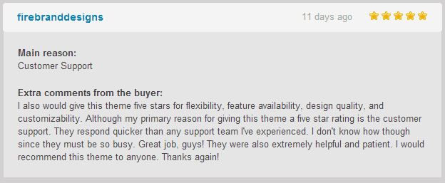 Super Productive Combo: High Quality Pre-made Layouts and World Class Support