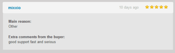 Super Productive Combo: High Quality Pre-made Layouts and World Class Support