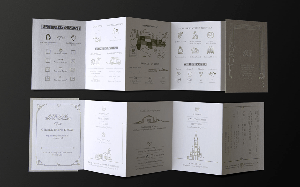 Huge List of Marvellous Wedding Identities