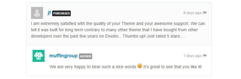How Pre-built Websites can Help You Create Websites Faster