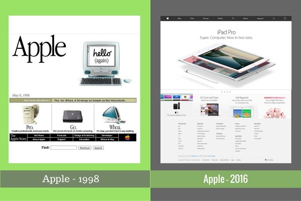 Apple - Before and After